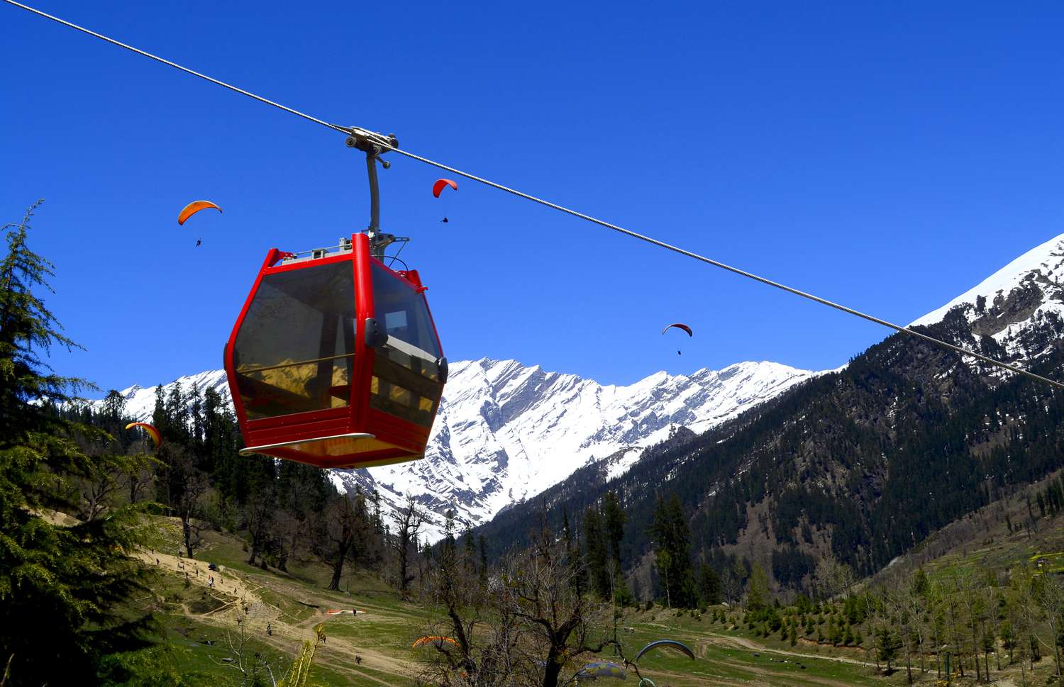 Places to Visit in Manali With Family